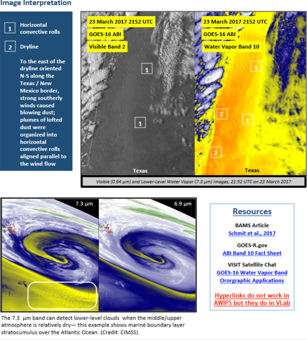 Band 10 Interpretation